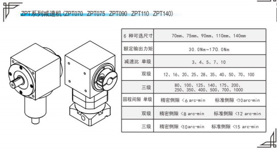 ZPT系列精密行星減速機參數表